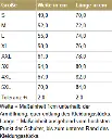 ST2300.webp